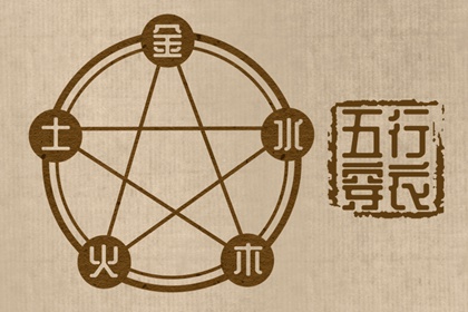 契合度配对测试 年龄配对 配对生肖 中安坏加正缘 糊涂姻缘 东西四命合婚法