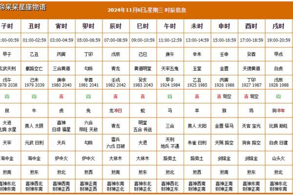 2025年四月搬家吉日 2024年几月搬家好