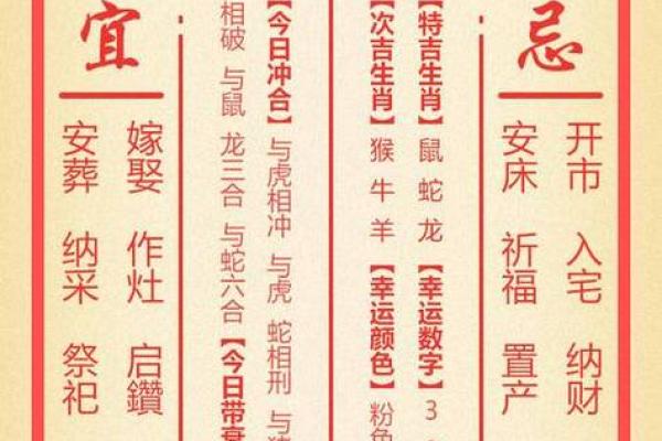 25年3月3日吉日查询 1993年黄道吉日一览表