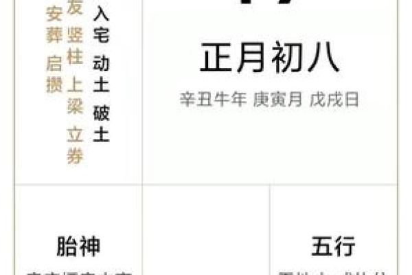 农历七月初几日黄道吉日 正月初八是黄道吉日吗