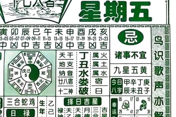 7月12号吉日吉时 2023年7月最吉利的日子