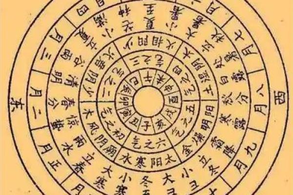 2025年猴月生子吉日 猴子阴历忌讳几月生的