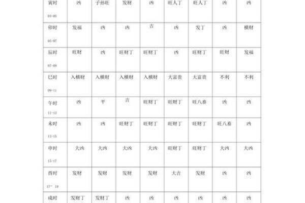 25年8月黄道吉日 黄历51万年历