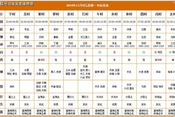 2024年搬迁6月吉日 12月搬家吉日查询