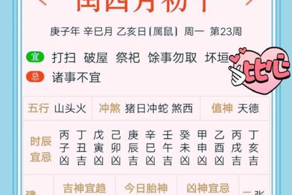 2024年润月盖房吉日 2024年盖房好吗吉利吗