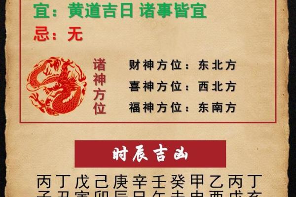 2024年开门营业吉日 开业黄道吉日