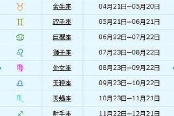 25年8月份吉日 8月25的农历生日是多少