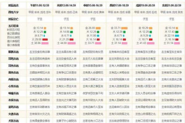 25年农历6月吉日吉时 农历六月二十六是吉日吗
