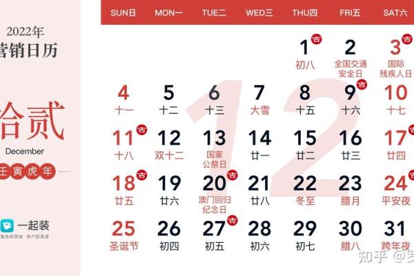 209年2月26日吉日 2024年2月22日宜忌