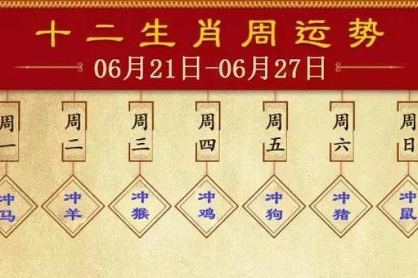 万年历黄道吉日入学报名 万年历老黄历免费安装