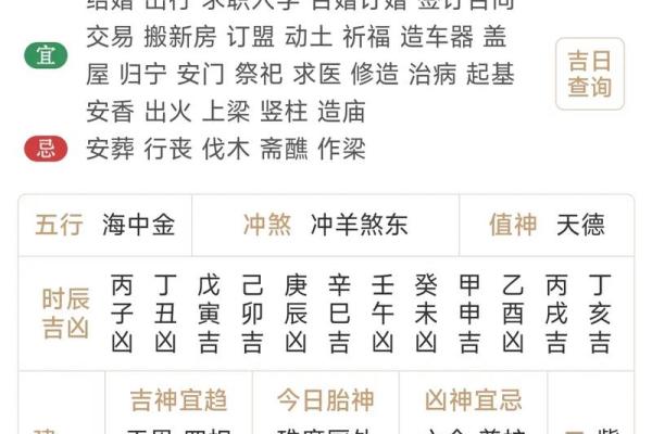 5月份造房子吉日有哪些 房屋开工吉日