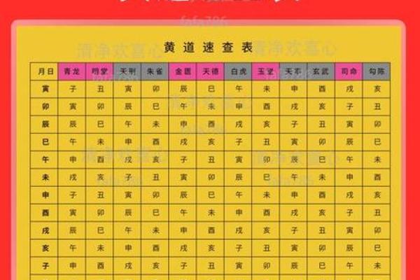 农历三月哪天黄道吉日 选择日子怎样看黄道吉日