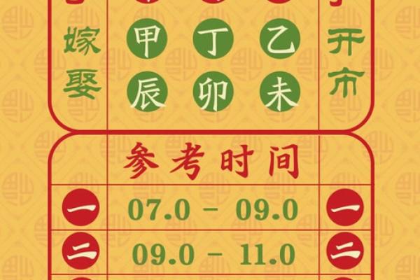 6月份生孩子吉日 小孩剖腹产选吉日
