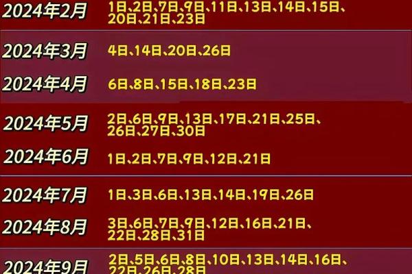 扫舍吉日2024年9月 2024年拆房吉日一览表