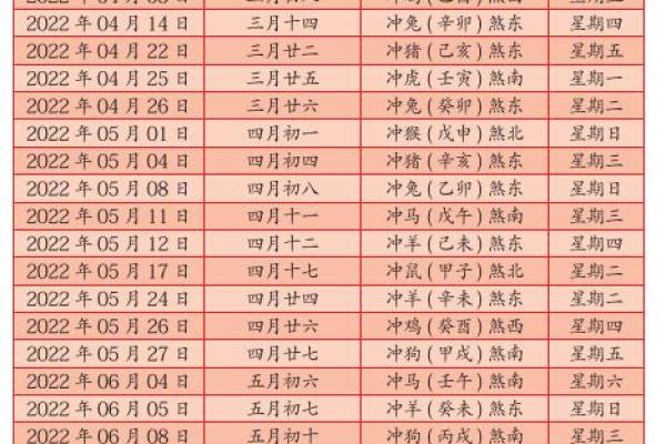 25年11月祈福吉日 本月适合祈福的日子