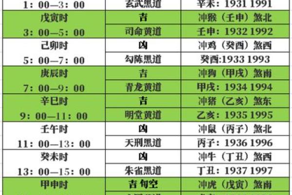 25年阳历7月吉日查询 农历这5个吉日生的女人