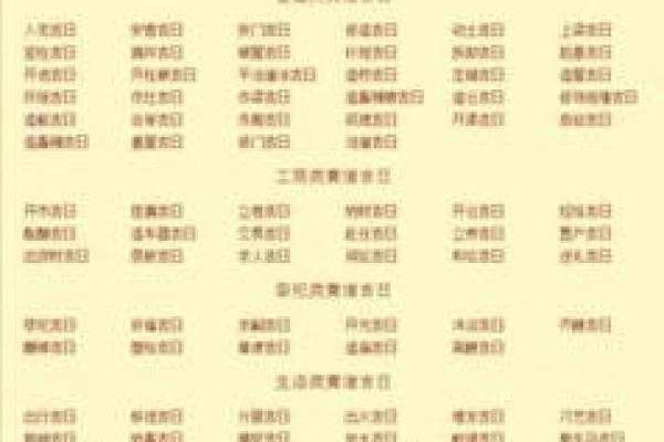 25年农历3月吉日查询 孩子满月选什么吉日