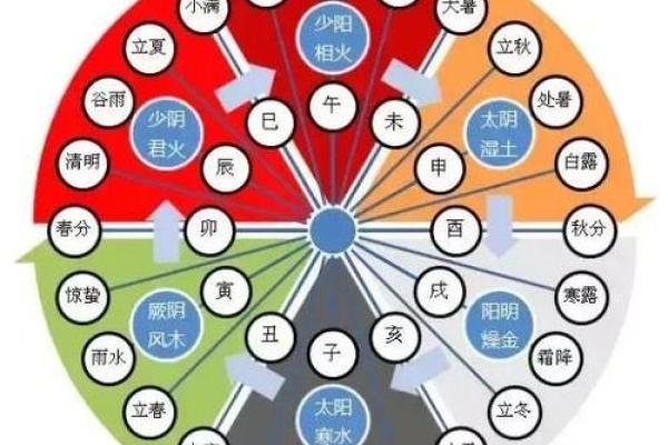平成30年4月吉日 黄道吉日建除满平,吉凶区分