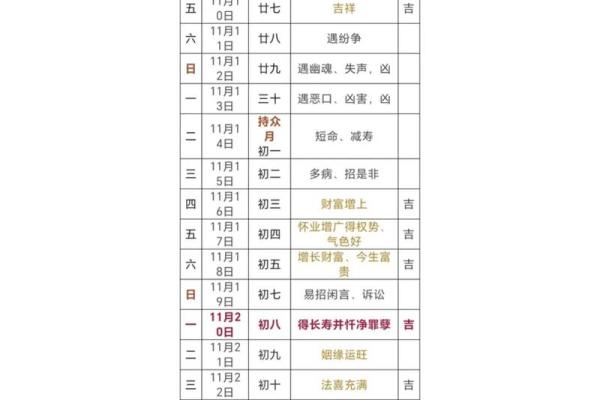 9月适合理发吉日 8月份哪天最好最吉利