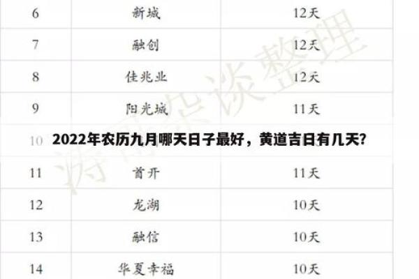 6月份盖房黄道吉日 近几天的黄道吉日