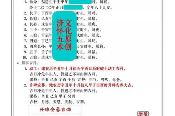 下葬吉日2024年4月 12月份安葬黄道吉日