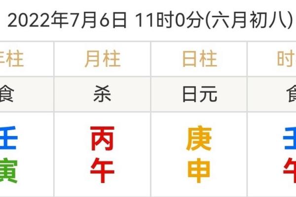 壬寅年农历二月入宅吉日 农历十二月入宅吉日