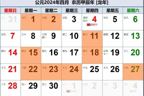 剃头吉日2024年1月 剃头日子哪个日子好吉日