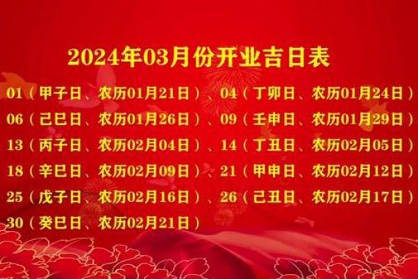 25年5月28日吉日 8月28日黄道吉日