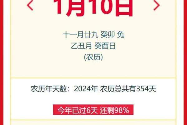2024年闰4月吉日 2024年闰几月请告诉我一下