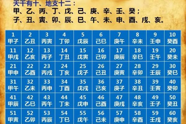 五月黄道吉日28日 阴历28是好日子吗