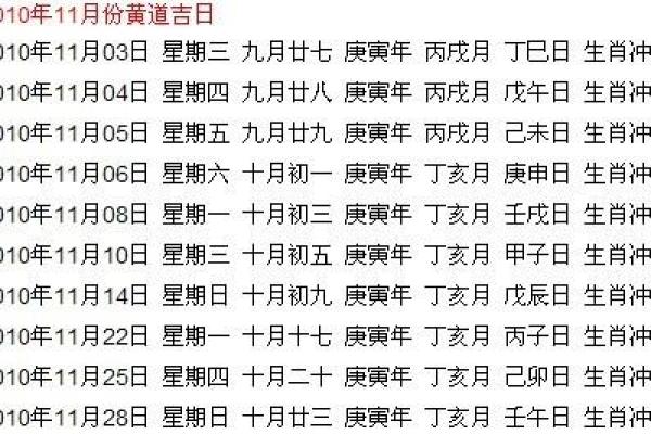 新家开火吉日25年6月 新房开火吉日