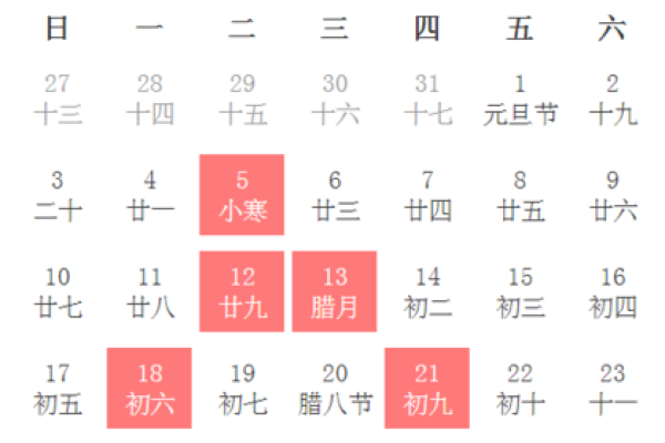 25年1月开工吉日 25号是黄道吉日吗