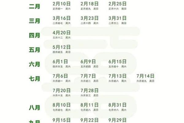 2024年农历开张吉日 2024年哪天开业最好吉利