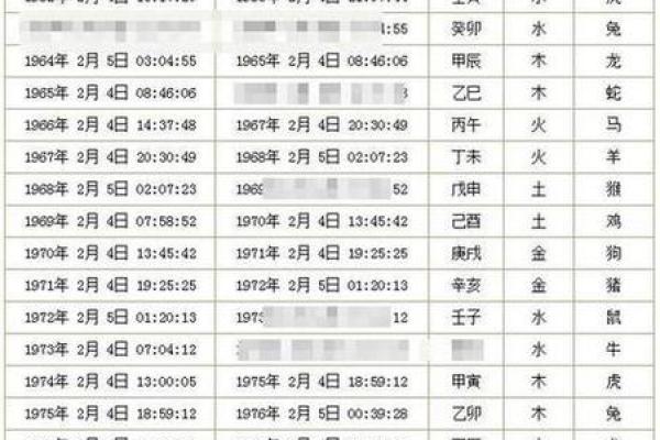 下载万年历择吉日万年历 万年历黄历手机版