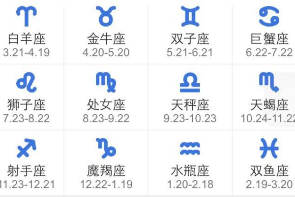 25年农历3月出行吉日 不宜出行的日子