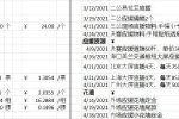 阳历4月22号黄道吉日 2021.4.22适合提车吗