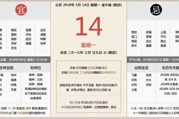 25年4月上贡吉日 2021年5月份黄道吉日