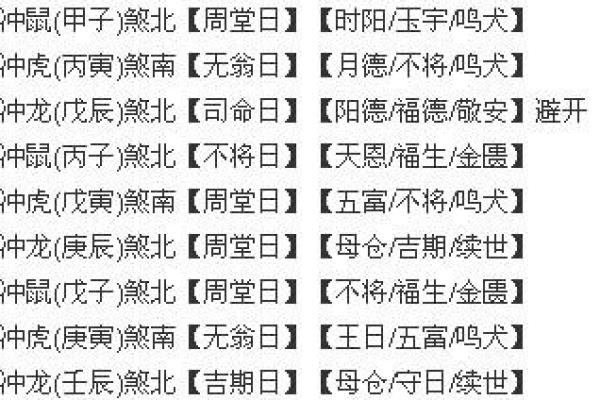 202年7月盖猪圈吉日 2021年10月份建猪圈吉日