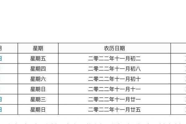 农历二月二十六吉日吉时 本月二十六号日子好吗