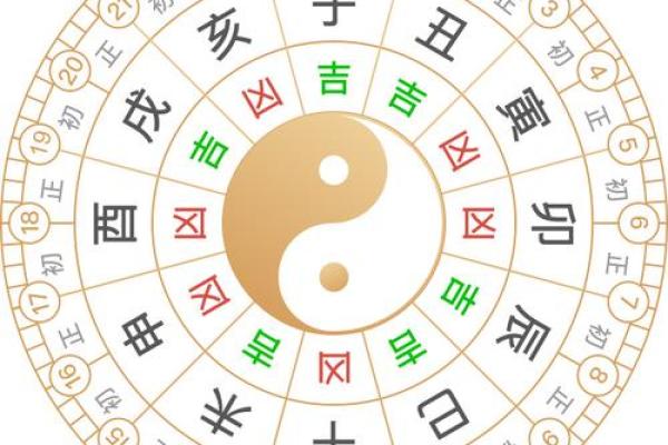 9025年9月开张吉日 本月黄道吉日