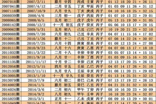 2024年四月挖井吉日 挖水井吉日