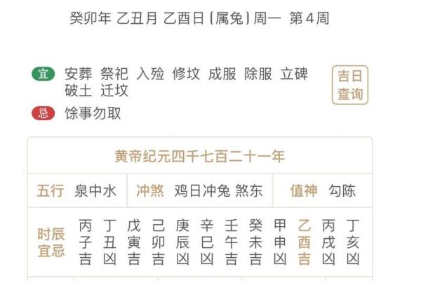 25年8月上梁吉日 腊月上梁吉日