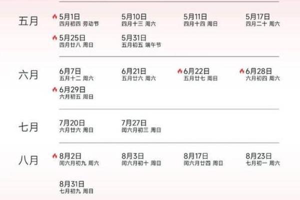 2025年农历7月买房吉日 2024购房吉日