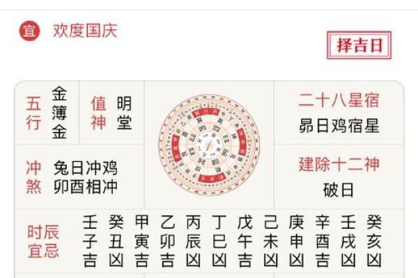 八月4号黄道吉日 日历2019日历黄道吉日