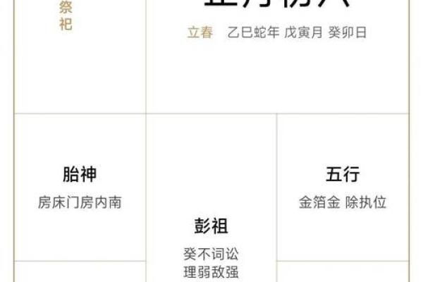 2025年农历2月有哪些吉日 2024年2月最吉利的日子