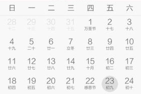 一九年一月四号黄道吉日 一月八号是农历多少
