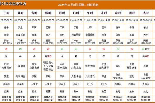 农历5月14日吉日查询 农历4月14日是什么日子