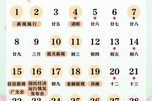 2024年四月祭车吉日 最近祭车的好日子