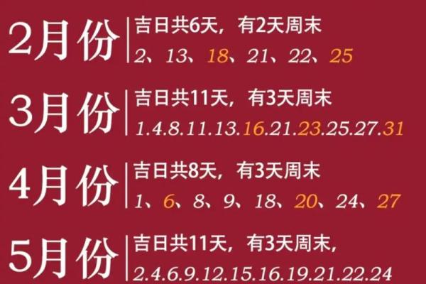 2024年四月祭车吉日 最近祭车的好日子