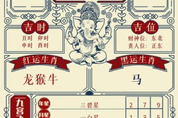 七月初八黄道吉日 农历八月初七是好日子吗